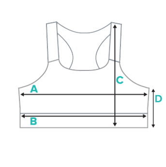 Bra diagram with A half chest width, B half band width, C front length, and D side length